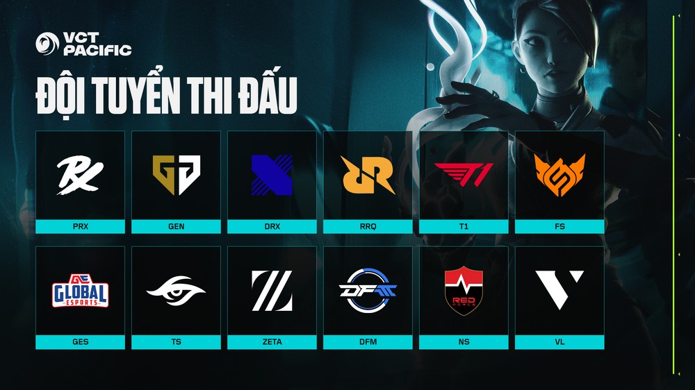 VALORANT Champions Tour Pacific 2026 chuẩn bị khởi tranh