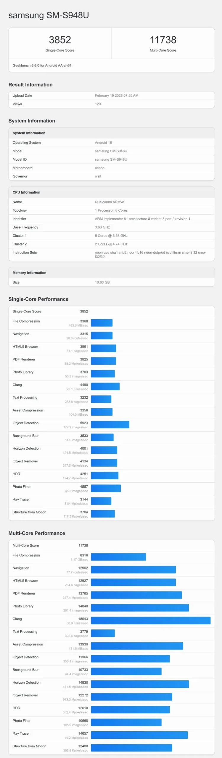 Galaxy S26 Ultra đè bẹp iPhone 17 Pro Max trên Geekbench