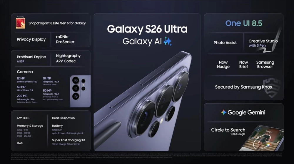 Galaxy S26 Ultra ra mắt với màn hình chống nhìn trộm mới