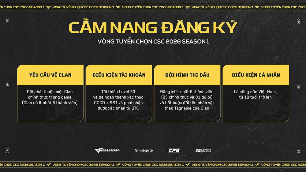 Vòng tuyển chọn CSC 2026 mở lối vào chuyên nghiệp 3 Vòng tuyển chọn CSC 2026 mở lối vào chuyên nghiệp