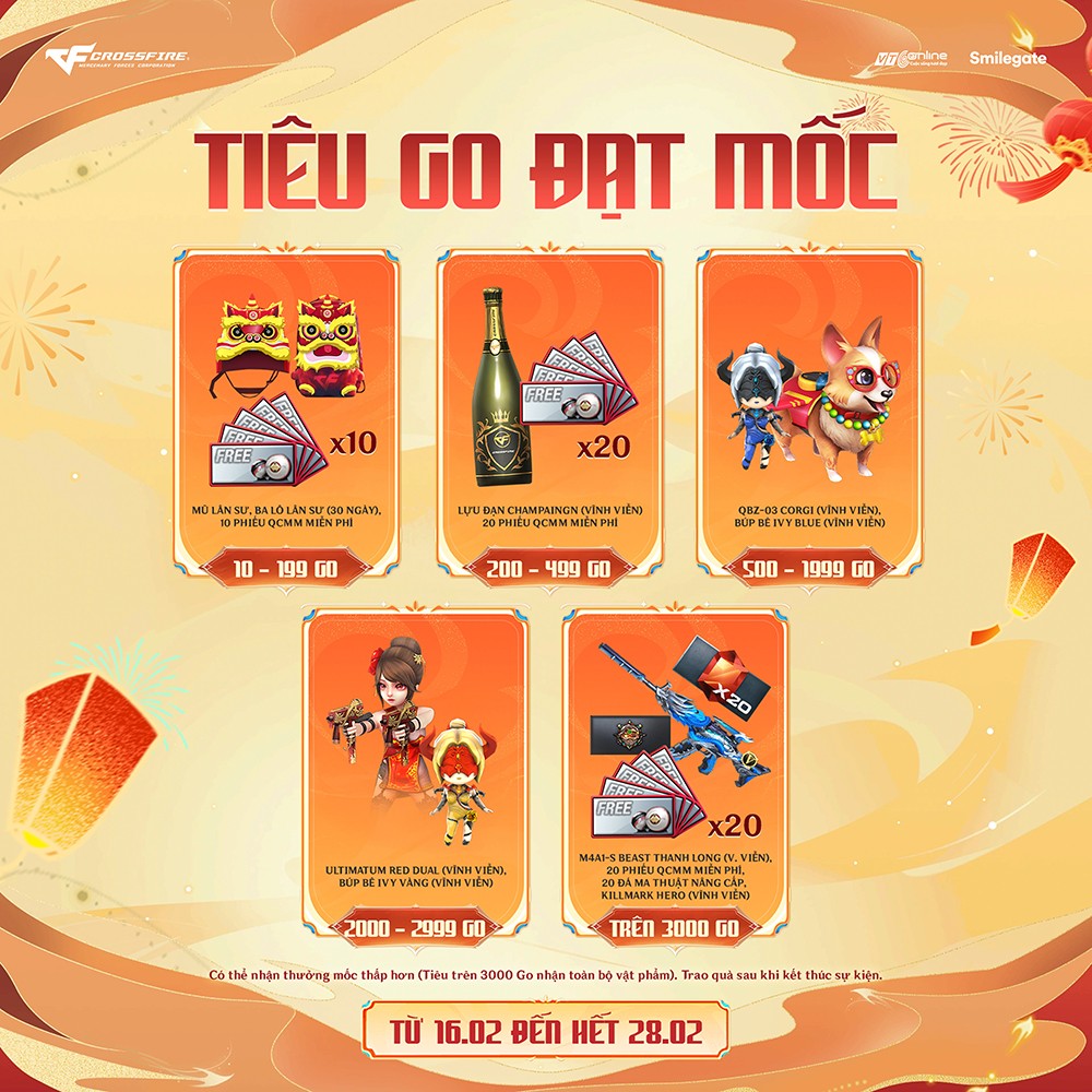 Crossfire đón tết với sự kiện web Lật Lì Xì, Đua Top Tiêu Go, Tiêu Go Đạt Mốc