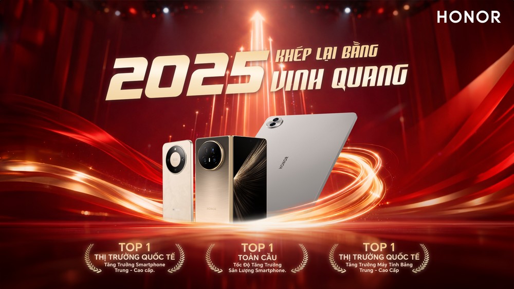 HONOR tăng trưởng nhanh nhất thị trường smartphone toàn cầu