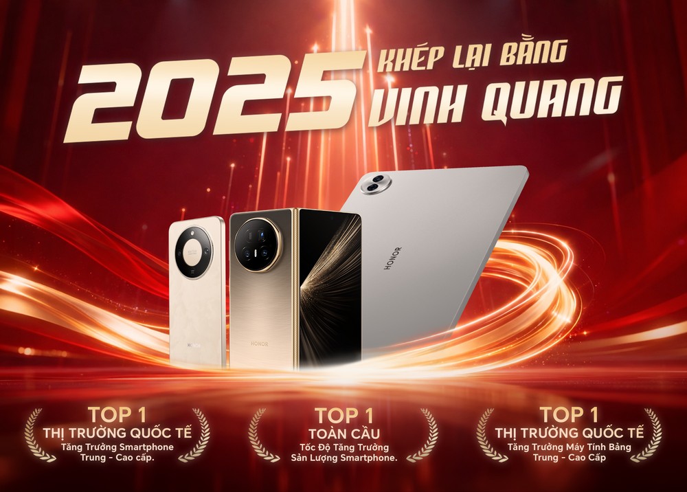 HONOR dẫn đầu tốc độ tăng trưởng smartphone thế giới