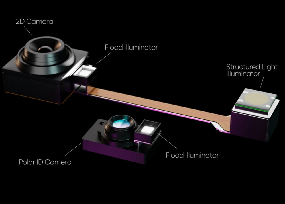 Samsung "vượt mặt" Apple với Polar ID?