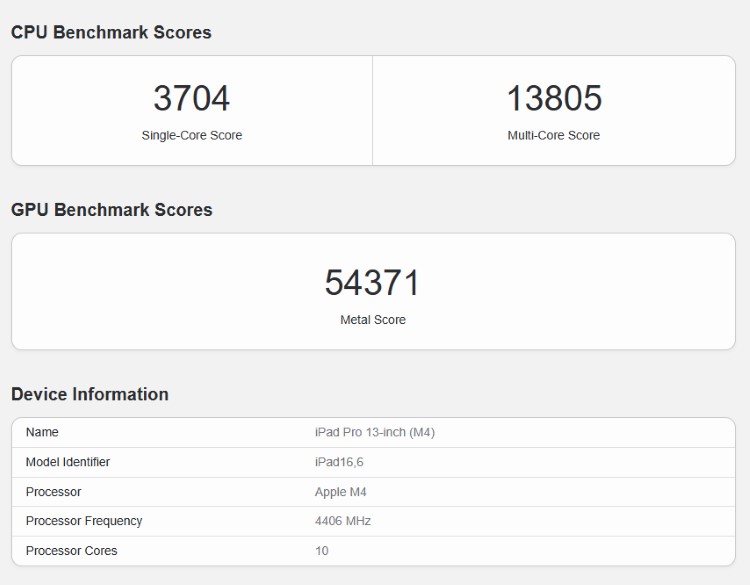 Chip M4 giúp iPad Air mới nhanh hơn