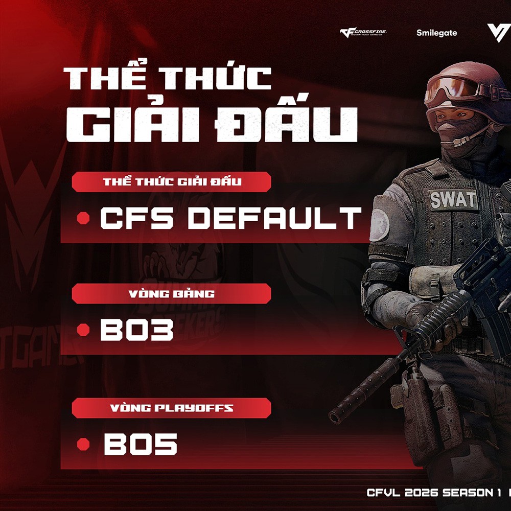 Crossfire Vietnam League (CFVL) 2026 Mùa 1 khởi tranh