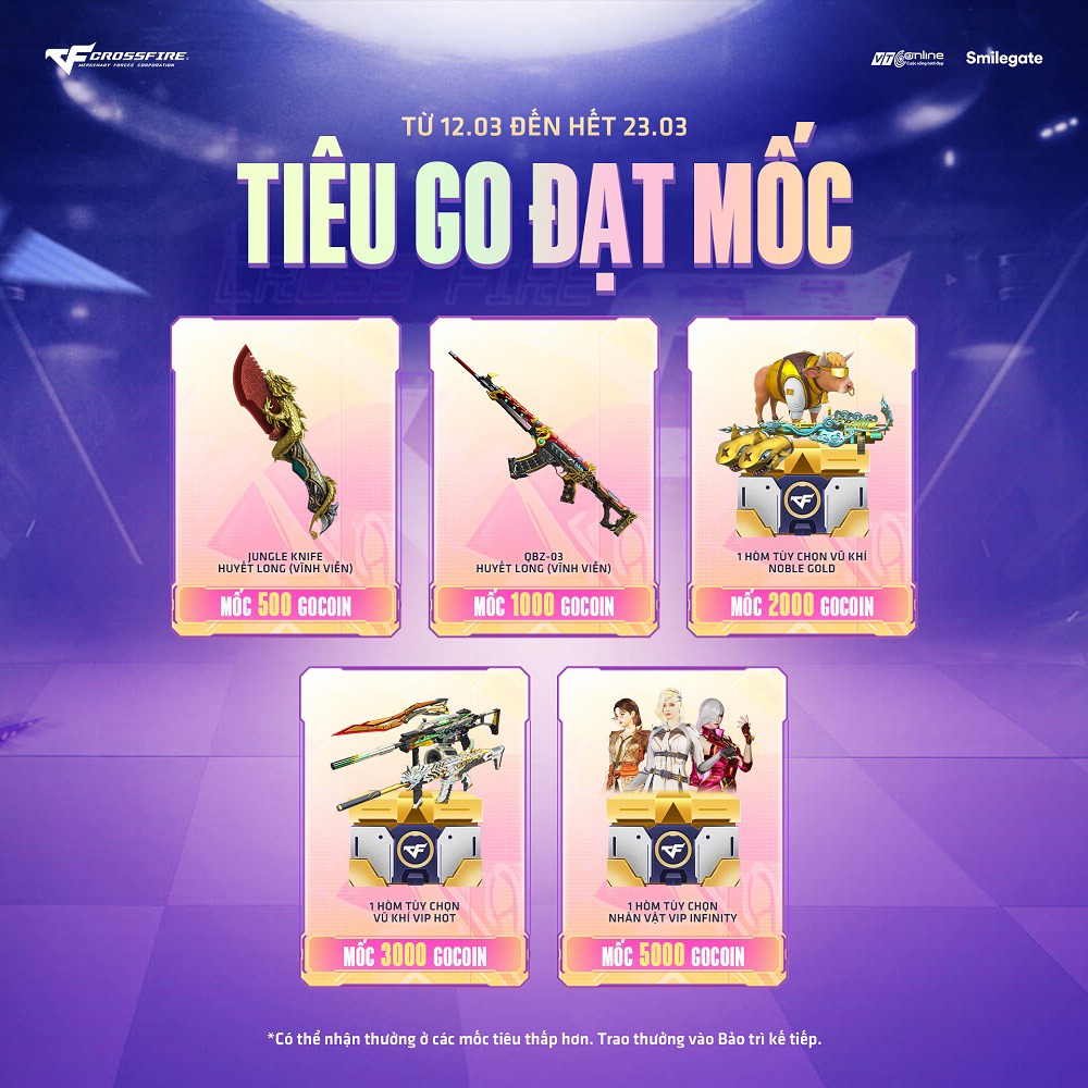 Crossfire tung big update tháng 3 kỷ niệm 18 năm ra mắt tại thị trường Việt