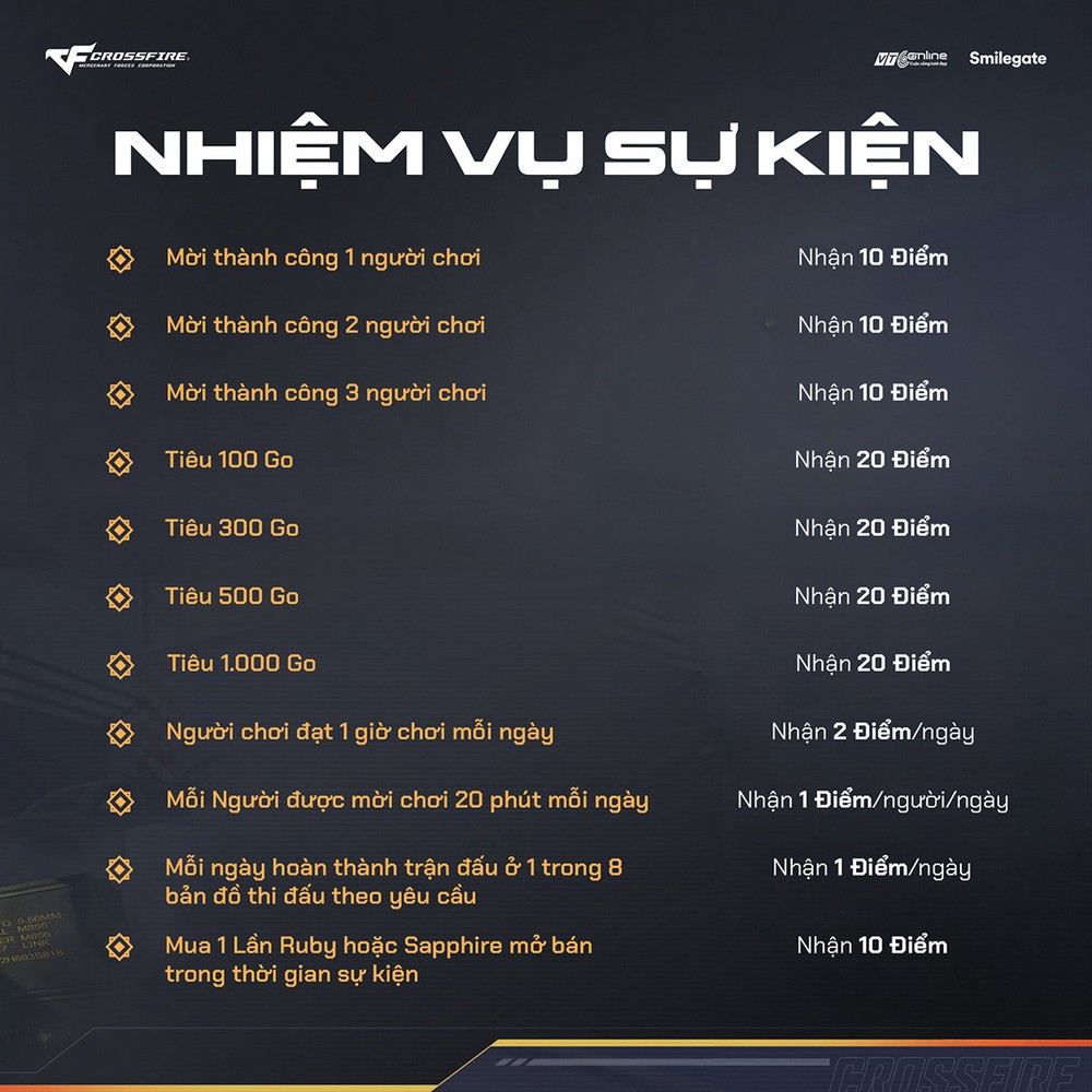 Sưu tầm quà khủng với Friend Pass Big Season 2026