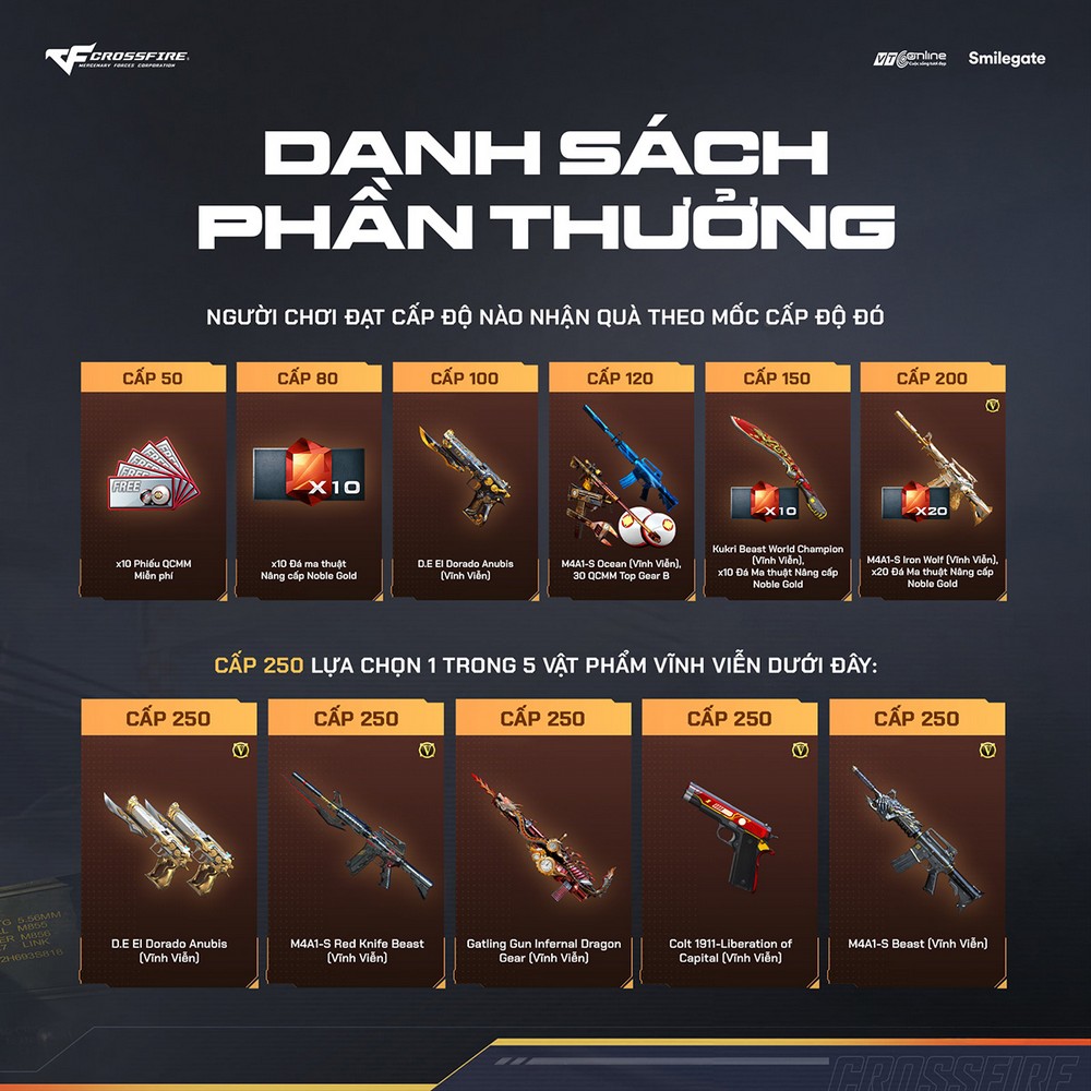 Sưu tầm quà khủng với Friend Pass Big Season 2026