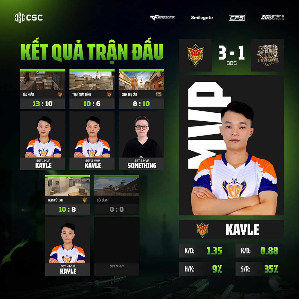 Vòng Playoffs CSC 2026: Điên rồ!
