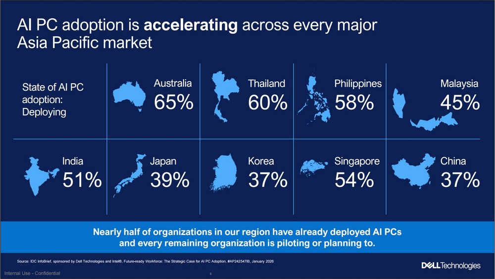 Dell công bố bức tranh chuyển dịch AI