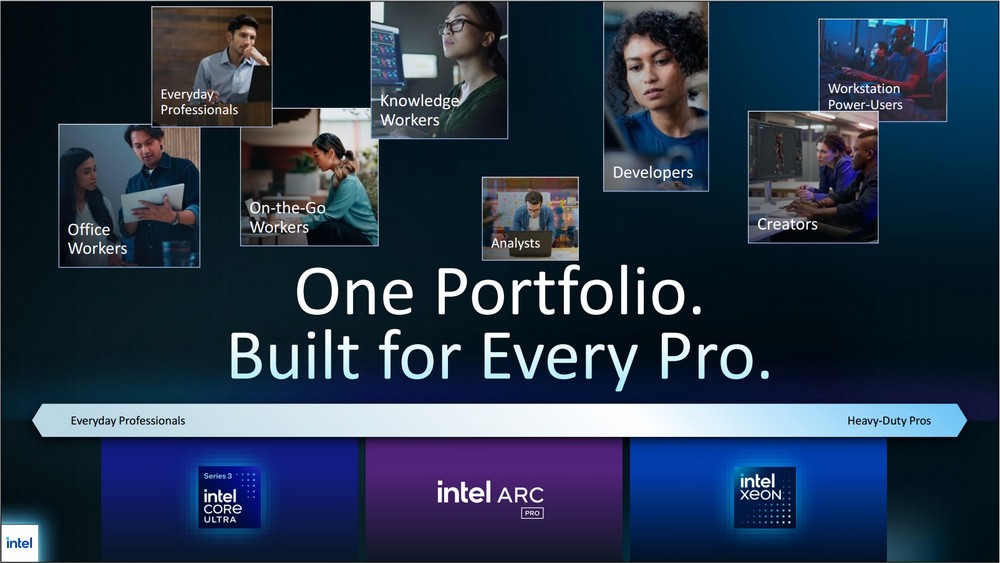 Dell công bố bức tranh chuyển dịch AI