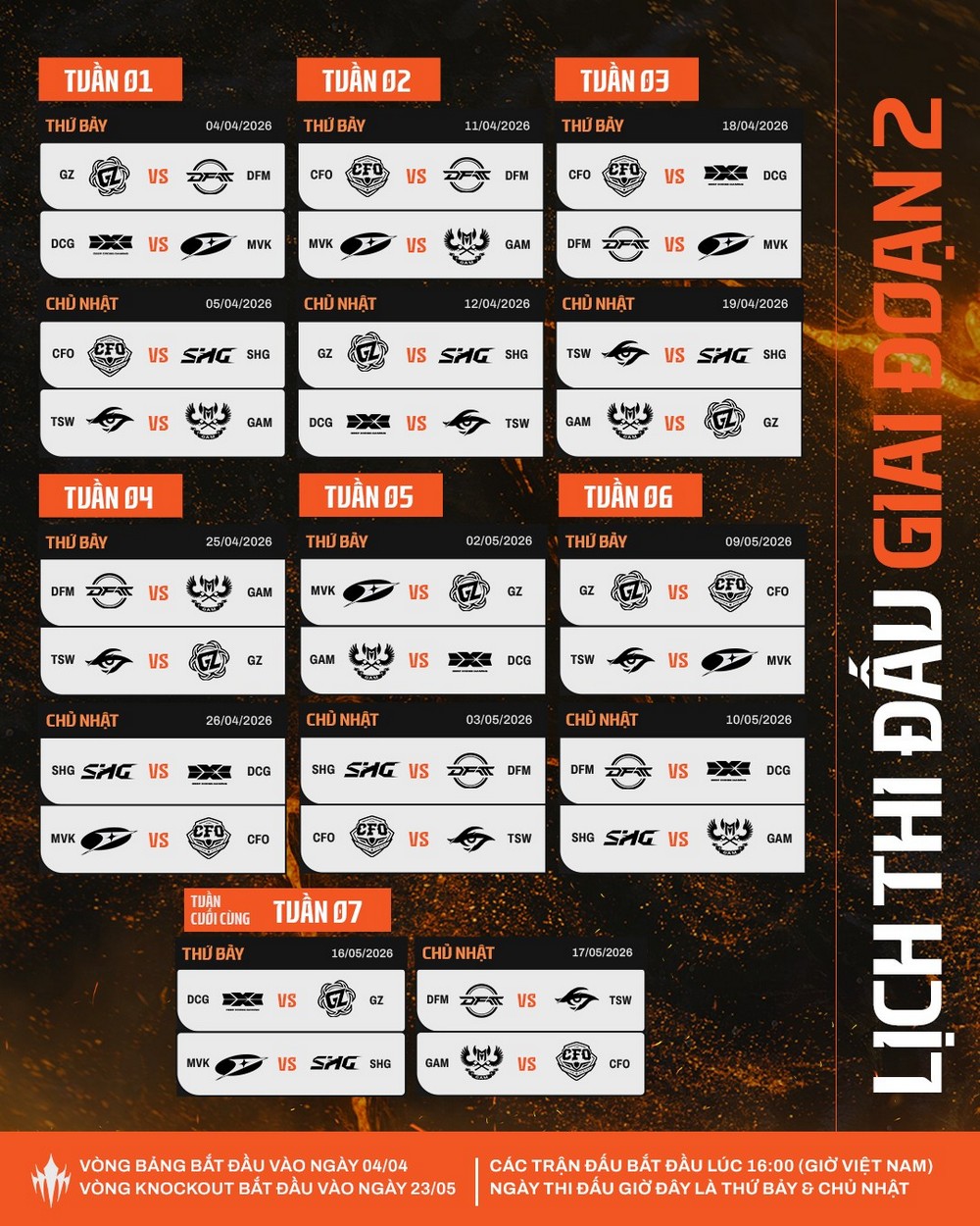 LMHT: LCP 2026 Giai đoạn 2 có gì đặc biệt?