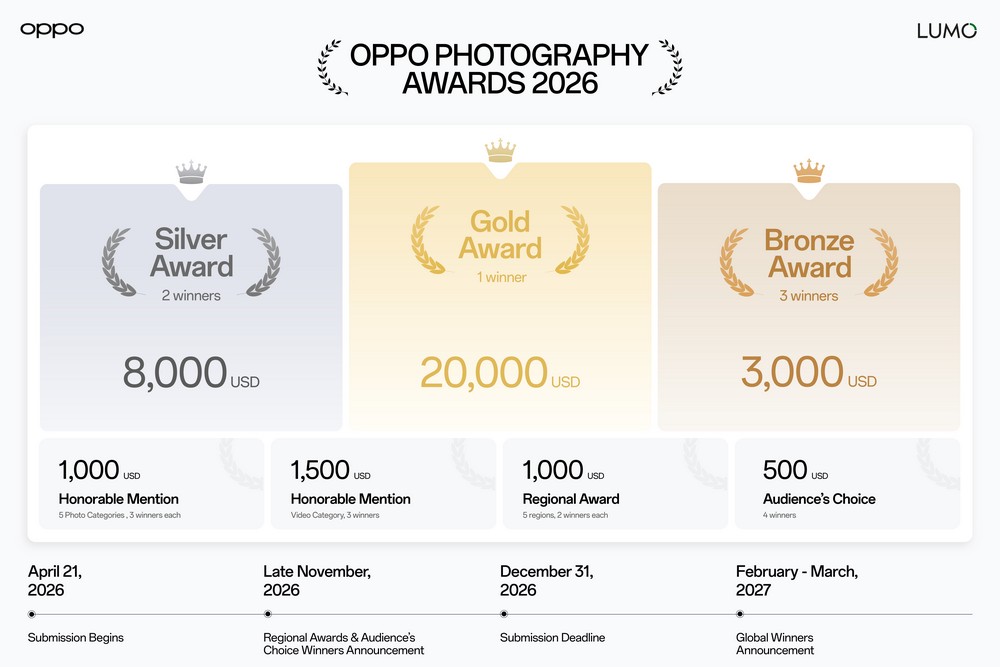 Khởi động “OPPO Photography Awards 2026”