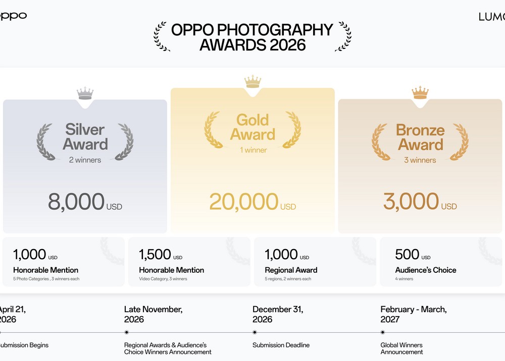 Khởi động “OPPO Photography Awards 2026”