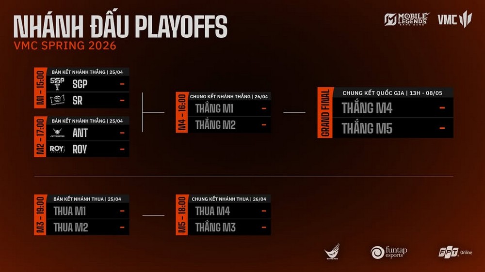 VMC 2026 Spring bước vào vòng Playoffs kịch tính