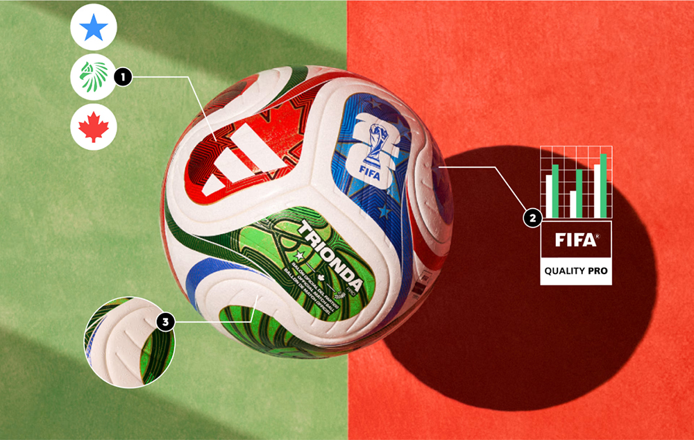 World Cup