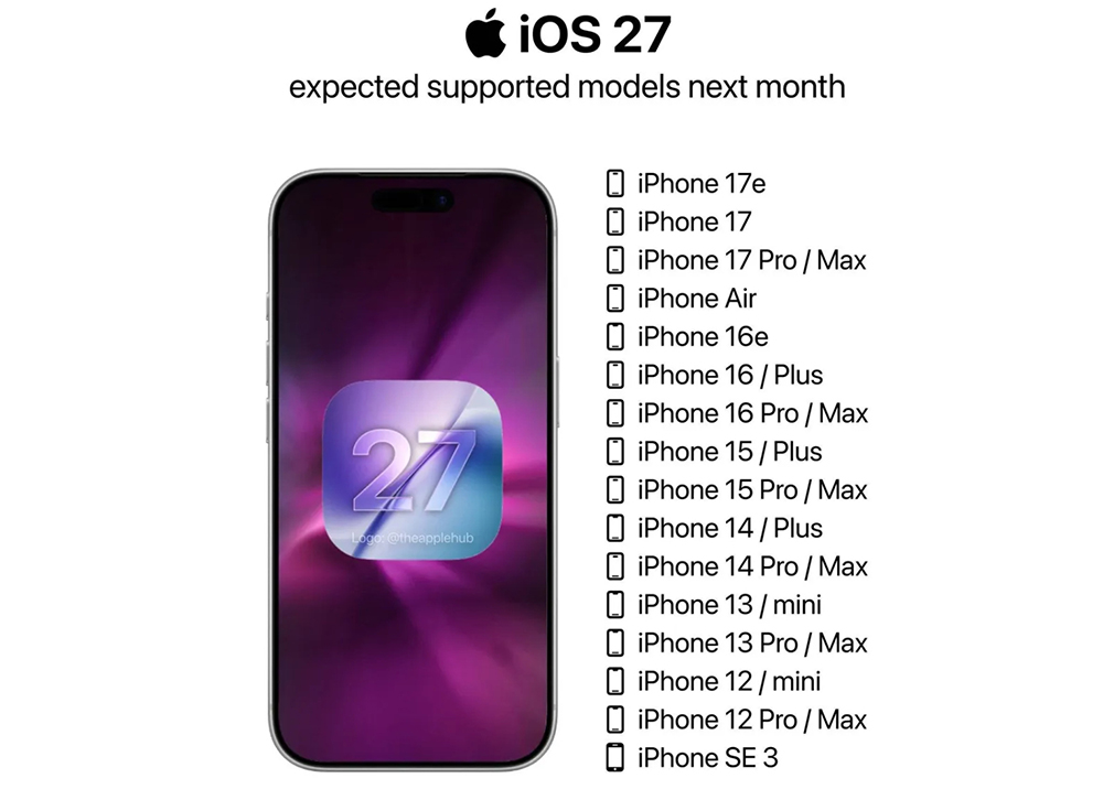 iOS 27