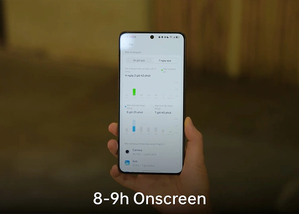 OPPO Find X9 Ultra: Máy ảnh trong "hình hài" điện thoại!