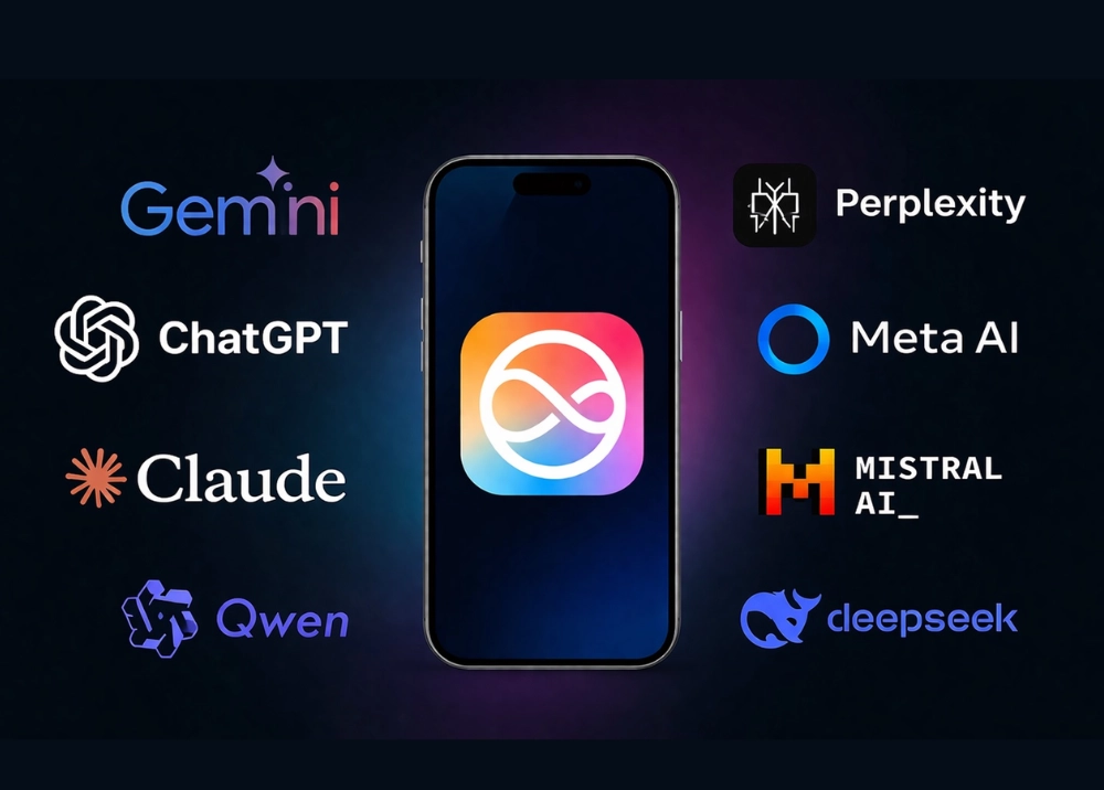 iOS 27 sẽ mở rộng AI, Siri không còn độc quyền