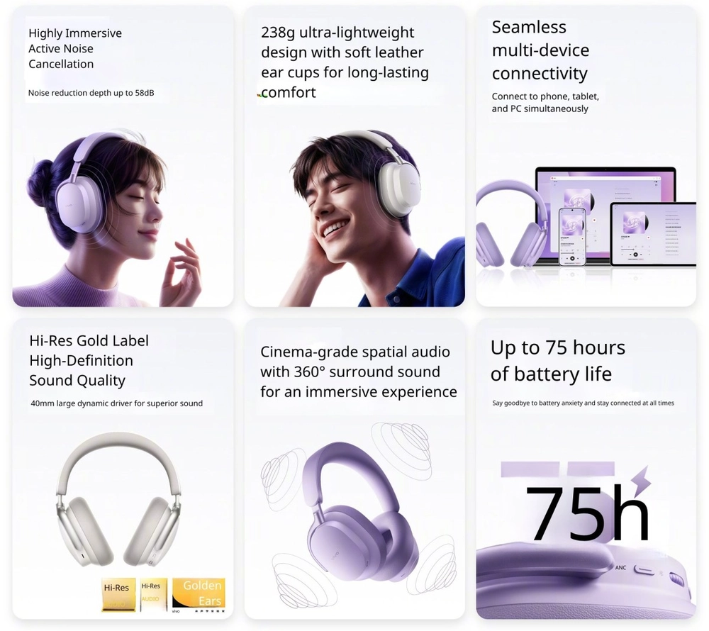 vivo ra mắt tai nghe chụp tai đầu tiên, ANC tới 58dB