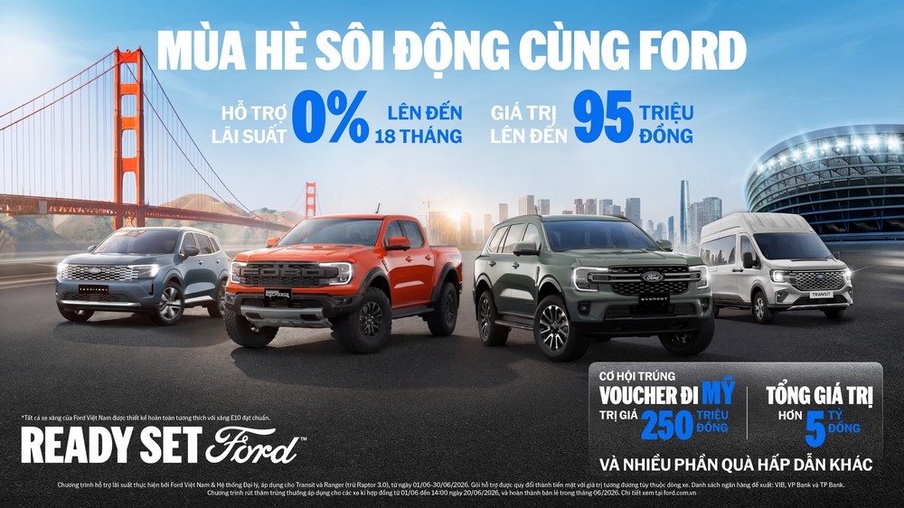 Mua xe Ford, trúng chuyến du lịch Mỹ