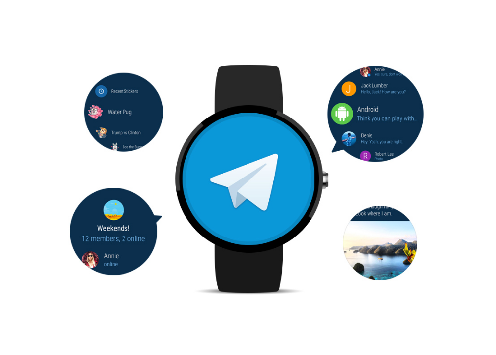 telegram