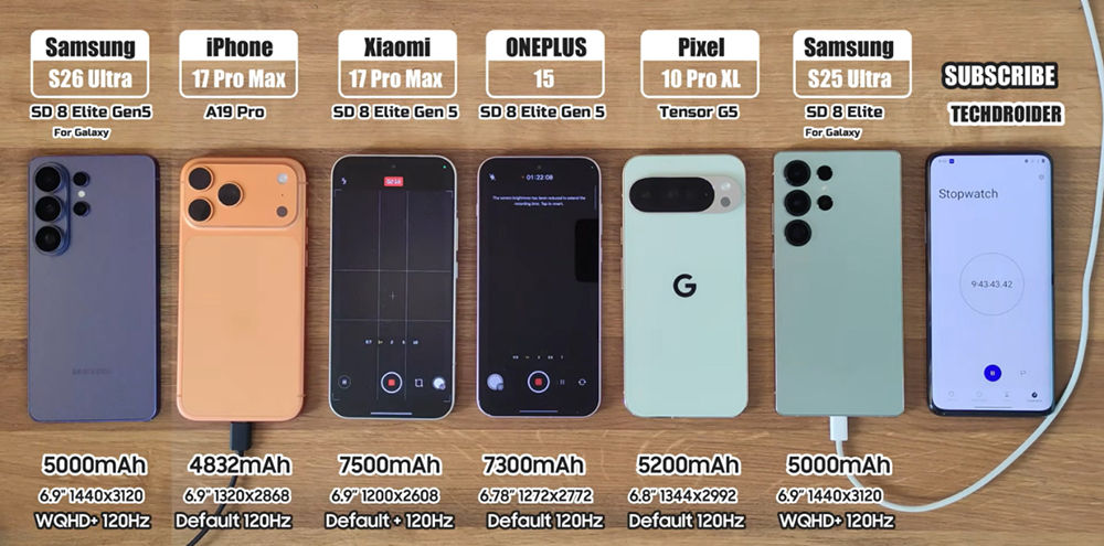 iPhone 18