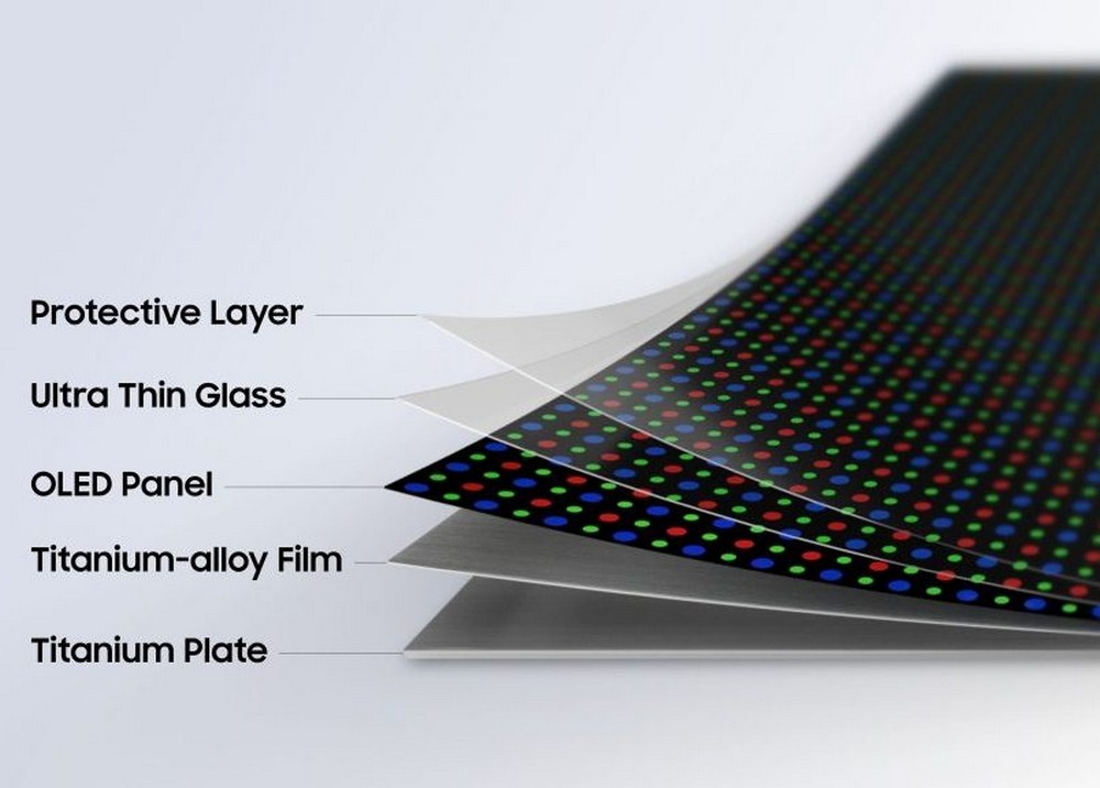 Flex Titanium giúp Samsung xóa nếp gấp màn hình