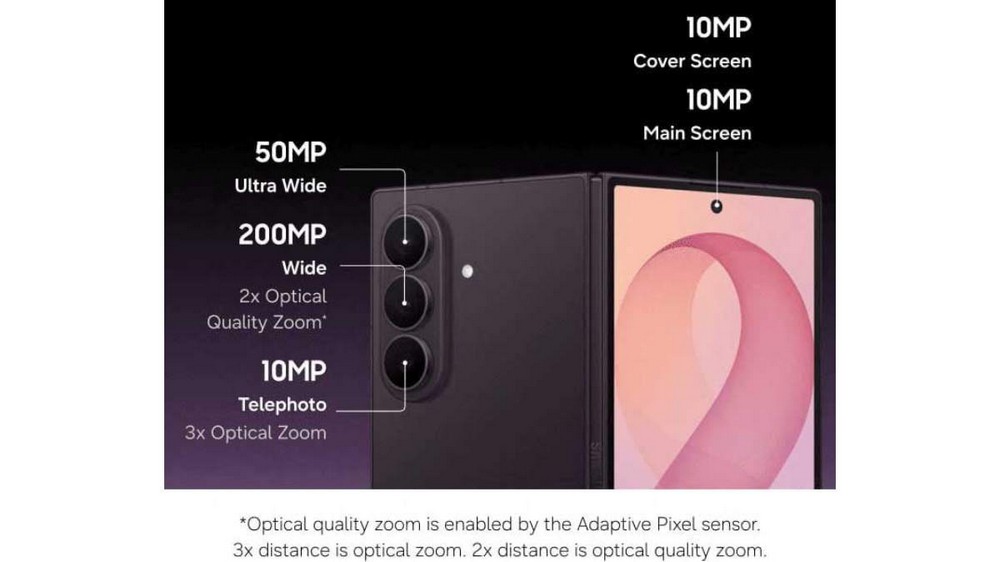 Rò rỉ ảnh chính thức của Galaxy Z Fold8 Ultra?