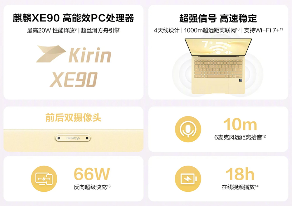 Huawei ra mắt MateBook Pro S nhẹ đến bất ngờ