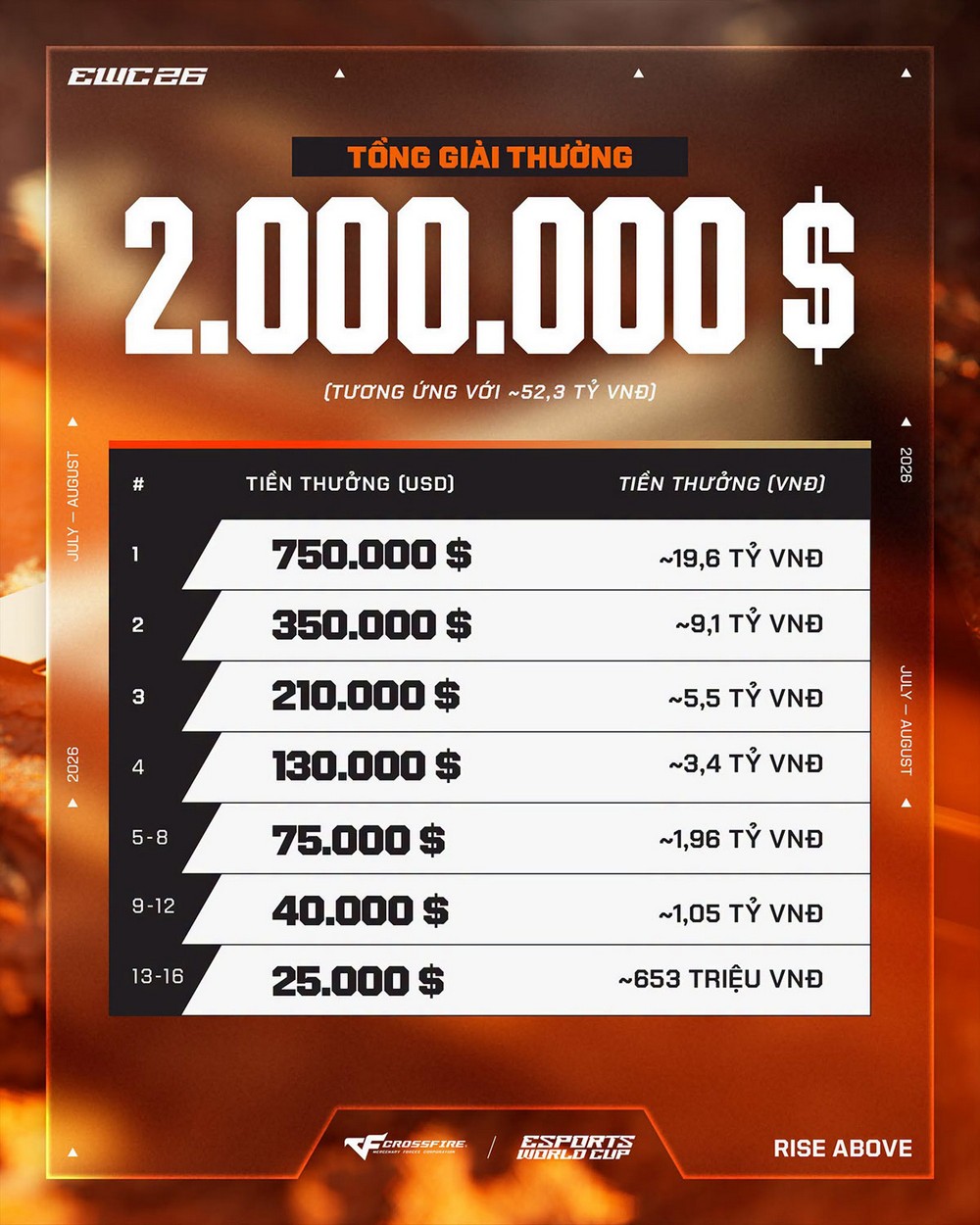 3 đại diện Crossfire Việt Nam tham dự Esports World Cup 2026