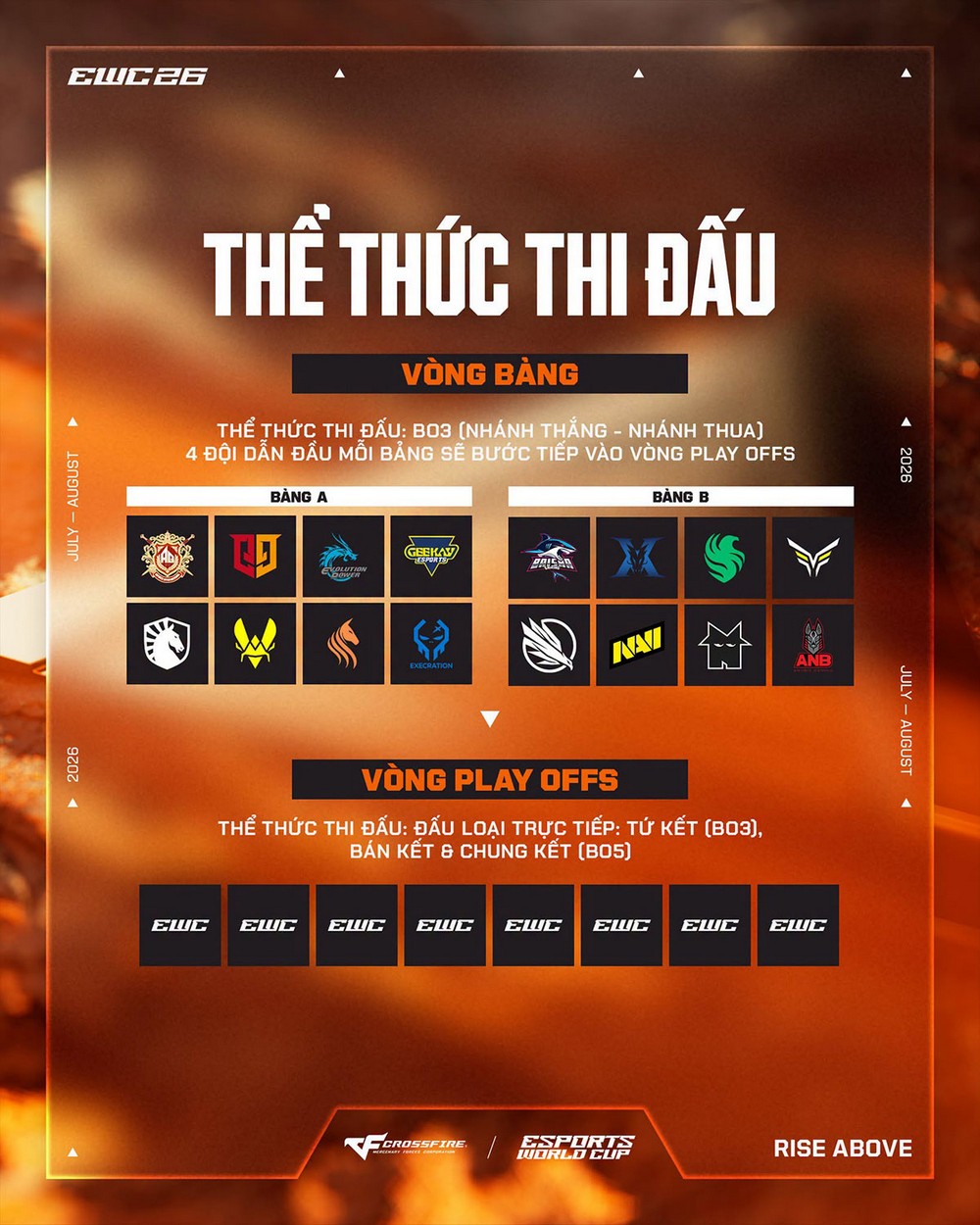 3 đại diện Crossfire Việt Nam tham dự Esports World Cup 2026