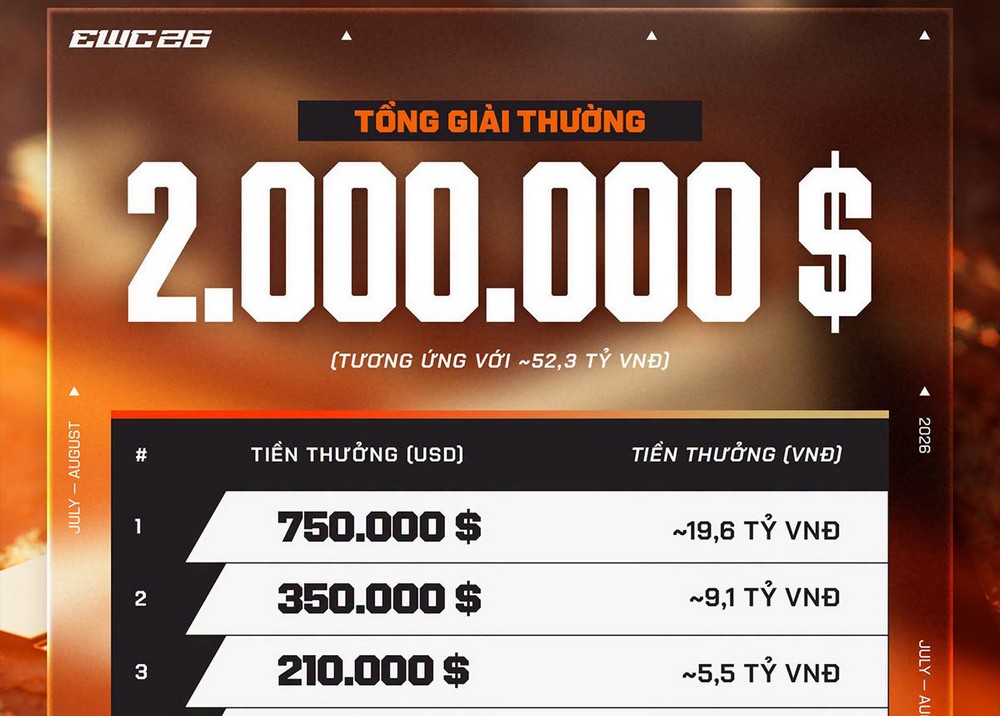 Esports World Cup 2026: Crossfire Việt Nam hướng tới chức vô địch