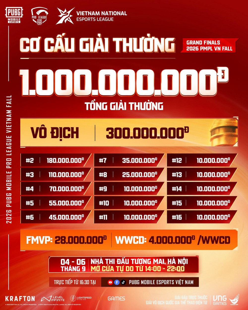 Chung kết PMPL VN Fall 2026: Hà Nội đăng cai sự kiện Offline sau 4 năm