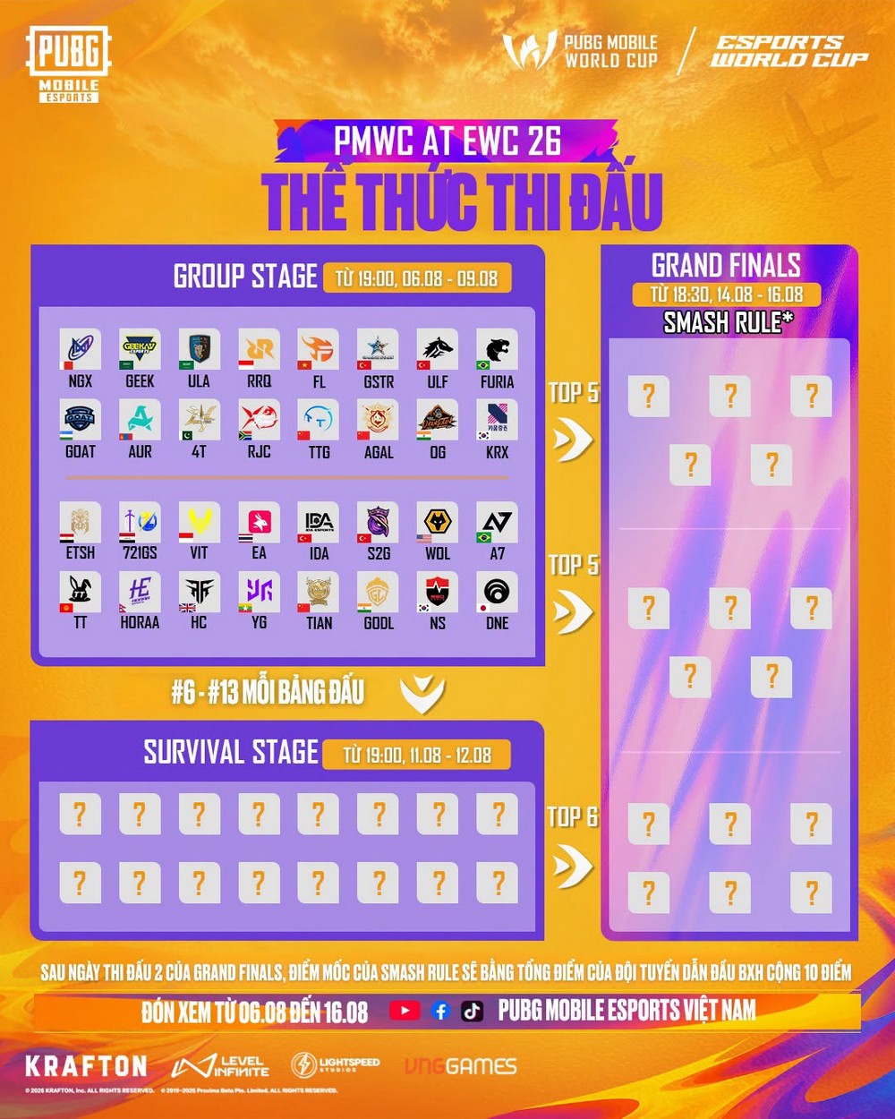 PUBG Mobile World Cup khởi tranh với tổng giải thưởng hơn 3 triệu USD