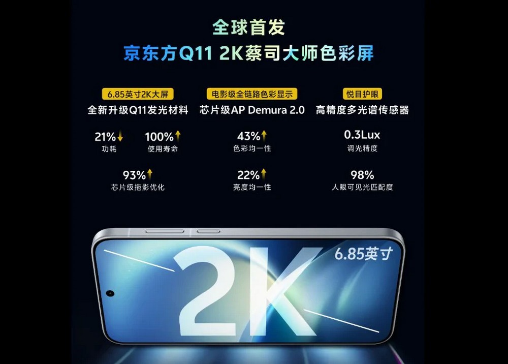 vivo X500 Pro Max: Màn hình siêu nét, siêu tiết kiệm pin?